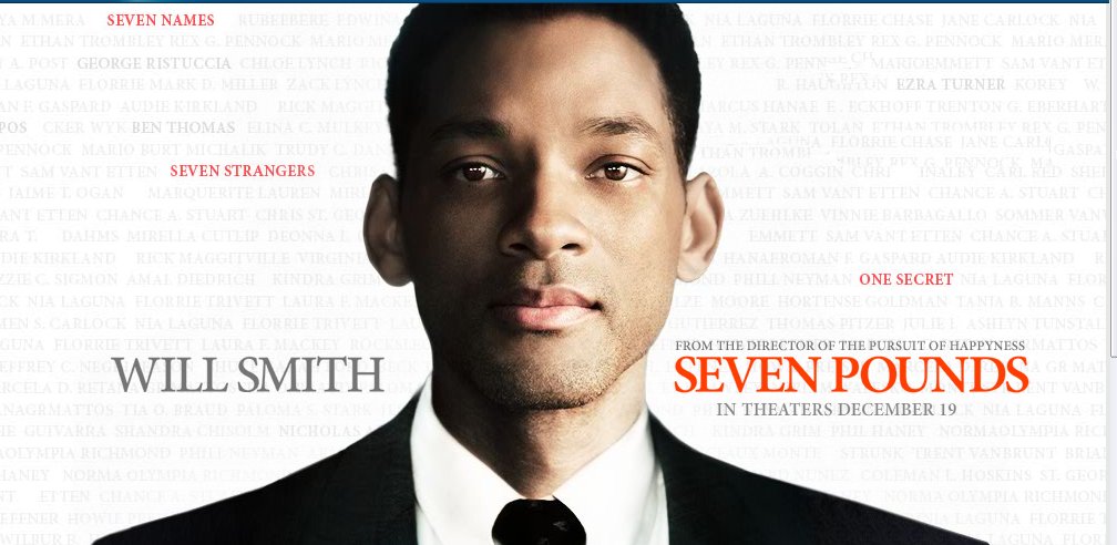 MOMIS TWO CENTS WORTH| Seven Pounds MOMIS TWO CENTS WORTH| Seven Pounds