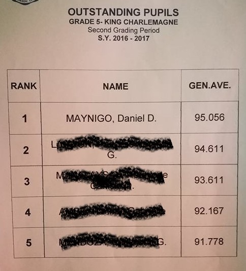 Congratulations, boys! 15240279_1454263847924714_1477291470_n-1