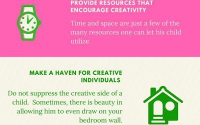 MOMI SHARES| Ways to foster creativity in kids