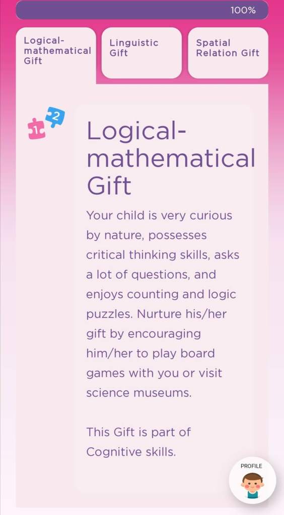 Spot and Nurture Your Child's Gift Spot and Nurture Your Child's Gift