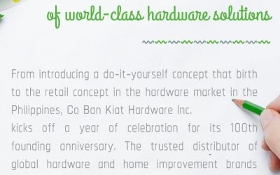 Co Ban Kiat Celebrates 100 years of world-class hardware solutions