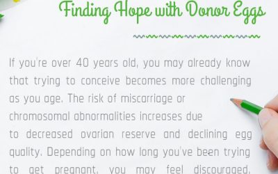 Fertility Over 40: Finding Hope with Donor Eggs