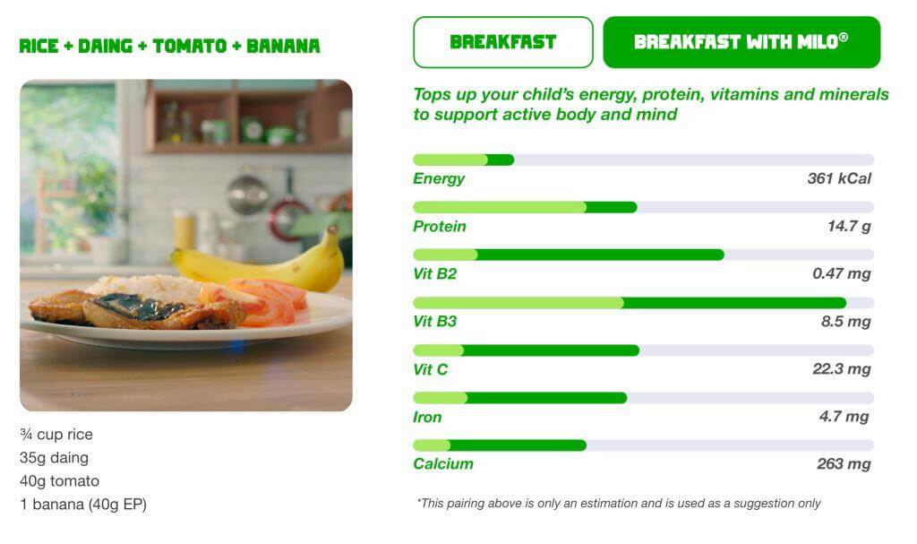 Kids deserve a nutritious breakfast worthy of champions